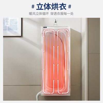 Performance Award for Removing Mites and Heating on Small Household Drying Machines
