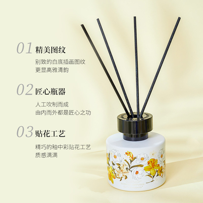 Customer's Logo Aromatherapy Gift Box Set Essential Oil Candle for Women Souvenir Gifts